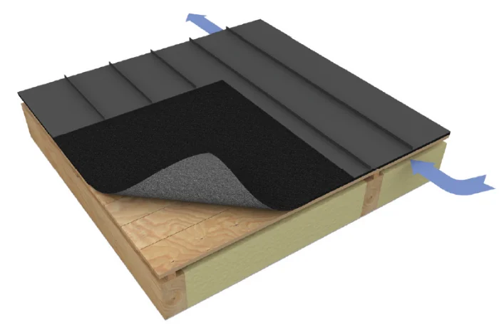 Covor de ventilatie pentru tabla faltuita, tabla click, JUTA , 37,5 mp