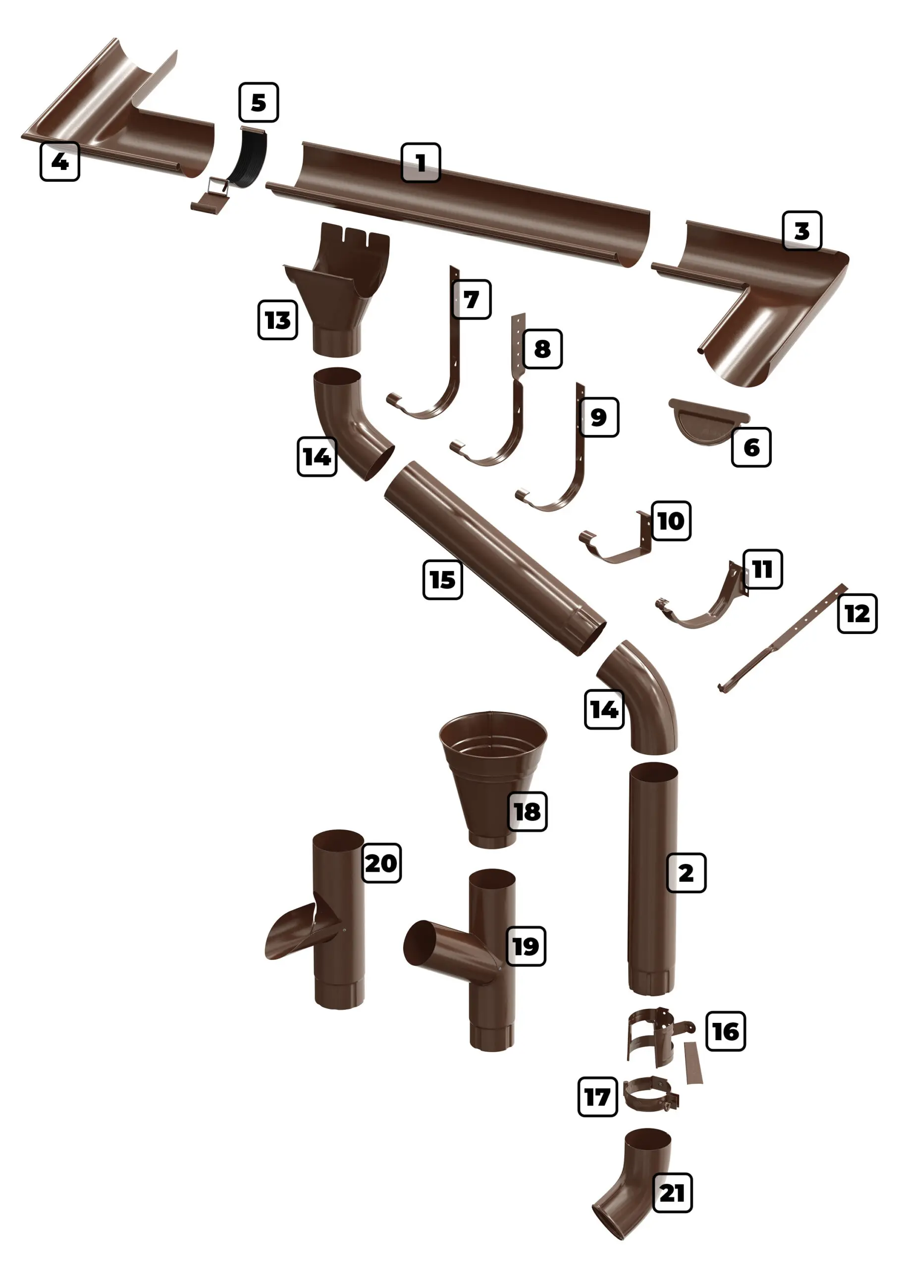 JGHEABURI SI BURLANE